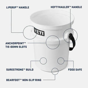 Loadout Bucket - Charcoal YETI