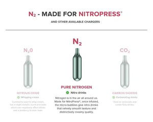 NitroPress Nitro Soda Patroner 10 pack - Barista och Espresso