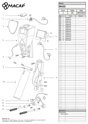 Macap Selecting button M42D - Reservdel OEM nummer: C00020110